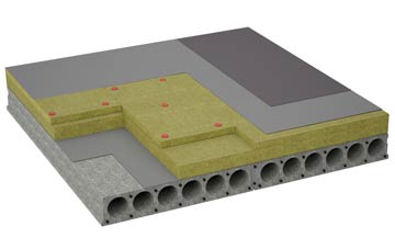 considerations of Ratten Row flat roofing insulation